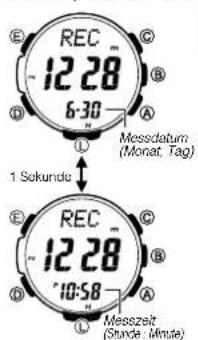 CASIO 3415 - Einsehen von Höhendatensätzen - 1