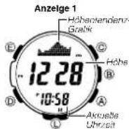 CASIO 3415 - Wählen des Höhenanzeigeformats - 1