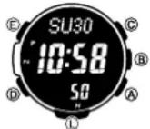 CASIO 3415 - Über diese Bedienungsanleitung - 2