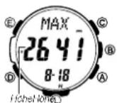 CASIO 3415 - CASIO® - 1