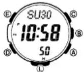 CASIO 3415 - Über diese Bedienungsanleitung - 1