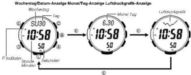 CASIO 3415 - Uhrzeit - 1