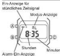 CASIO 3298 - Allgemeine Anleitung - 3