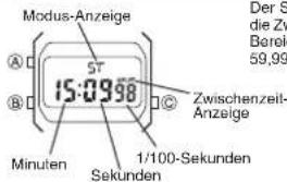 CASIO 3298 - Ein- und Ausschalten des täglichen Alarms und des stündlichen Zeitsignals - 2