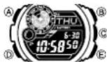 CASIO 3281 - Über diese Bedienungsanleitung - 2
