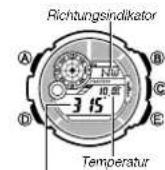 CASIO 3281 - Thermometer - 1