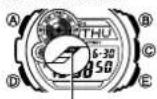 CASIO 3281 - Ladezustände - 1