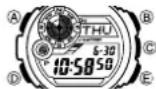 CASIO 3281 - Über diese Bedienungsanleitung - 1