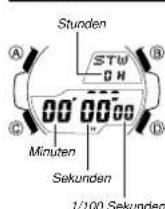 CASIO 3269 - Alarmton testen - 3