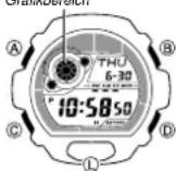 CASIO 3269 - Grafikbereich - 1