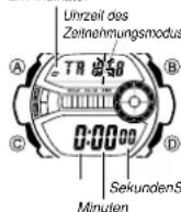 CASIO 3267 - Countdown-Timer - 1
