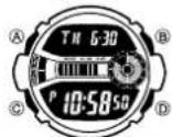 CASIO 3267 - Über diese Bedienungsanleitung - 2