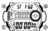 CASIO 3267 - Ablaufzeit mit Rundenzeiten messen - 1