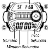 CASIO 3267 - Stoppuhr - 1