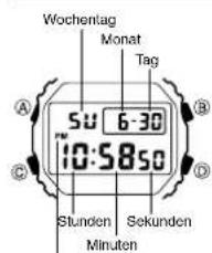 CASIO 3229 - Allgemeine Anleitung - 2