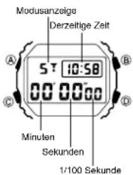 CASIO 3229 - Stoppuhr - 1