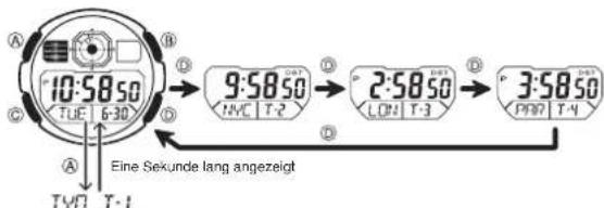 CASIO 3199 - Uhrzeit - 2