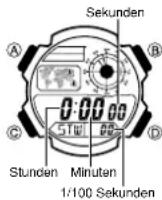 CASIO 3198 - Stoppuhr - 1