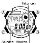 CASIO 3198 - Ein- oder Ausschalten des stündlichen Zeitsignals - 2