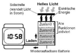 CASIO 3197 - Setzen Sie die Uhr hellem Licht aus - 3