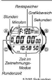 CASIO 3197 - Sommerzeit (DST = Daylight Saving Time) - 3