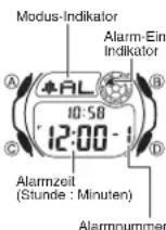 CASIO 3189 - Alarme - 1