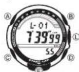 CASIO 3166 - Einsehen der gespeicherten Datensätze - 1