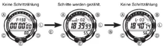 CASIO 3166 - Die Uhr zählt meine Schritte nicht. - 1