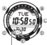 CASIO 3166 - Einführung - 1