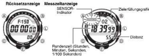 CASIO 3166 - Benutzen der Stoppuhr - 1