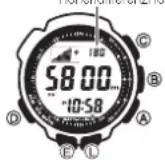 CASIO 3173 - Nutzen des Höhendifferenzwerts - 1