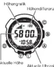 CASIO 3173 - Höhenmessungen vornehmen - 1