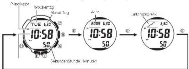 CASIO 3173 - Uhrzeit - 1
