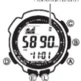 CASIO 3173 - Höhendifferenz-Ausgangspunkt festlegen - 1