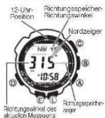 CASIO 3173 - Wichtig! - 2