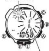CASIO 3173 - Magnetische Deklination korrigieren - 1
