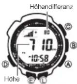 CASIO 3173 - Nutzen des Höhendifferenzwerts beim Bergsteigen oder Wandern - 2
