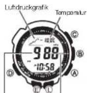 CASIO 3173 - Barometer/Thermometer - 1