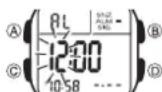 CASIO 3092 - • Monatlicher Alarm - 1
