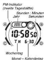 CASIO 2925 - Zeitnehmung - 1