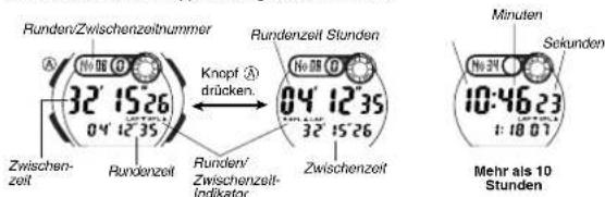 CASIO 2925 - Wahl des Stoppuhr-Anzelgeformats - 1