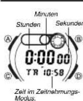 CASIO 2925 - Countdown-Timer - 1