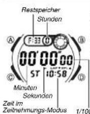 CASIO 2925 - Stoppuhr - 1