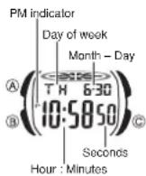 CASIO 2898 - Timekeeping - 1