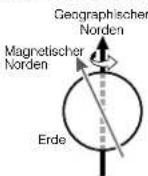CASIO 5442 - Magnetisch-Nord und Geographisch-Nord - 1