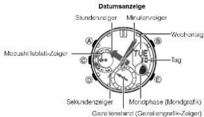 CASIO 5442 - Uhrzeit - 1