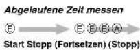 CASIO 5442 - Stoppuhrmodus aufrufen - 2
