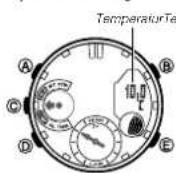 CASIO 5442 - Vornehmen von Temperaturmessungen - 1