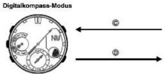 CASIO 5442 - Wählen eines Modus - 1