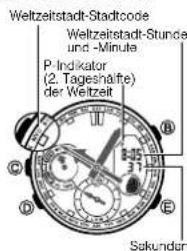 CASIO 5442 - Kontrollieren der Ortszeit einer anderen Zeitzone - 1